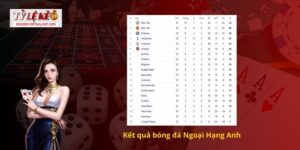 Kết quả bóng đá Ngoại Hạng Anh
